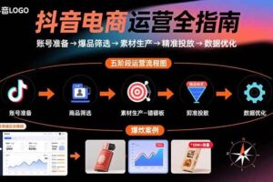（15829期）抖音电商运营全指南：账号准备→爆品筛选→素材生产→精准投放→数据优化